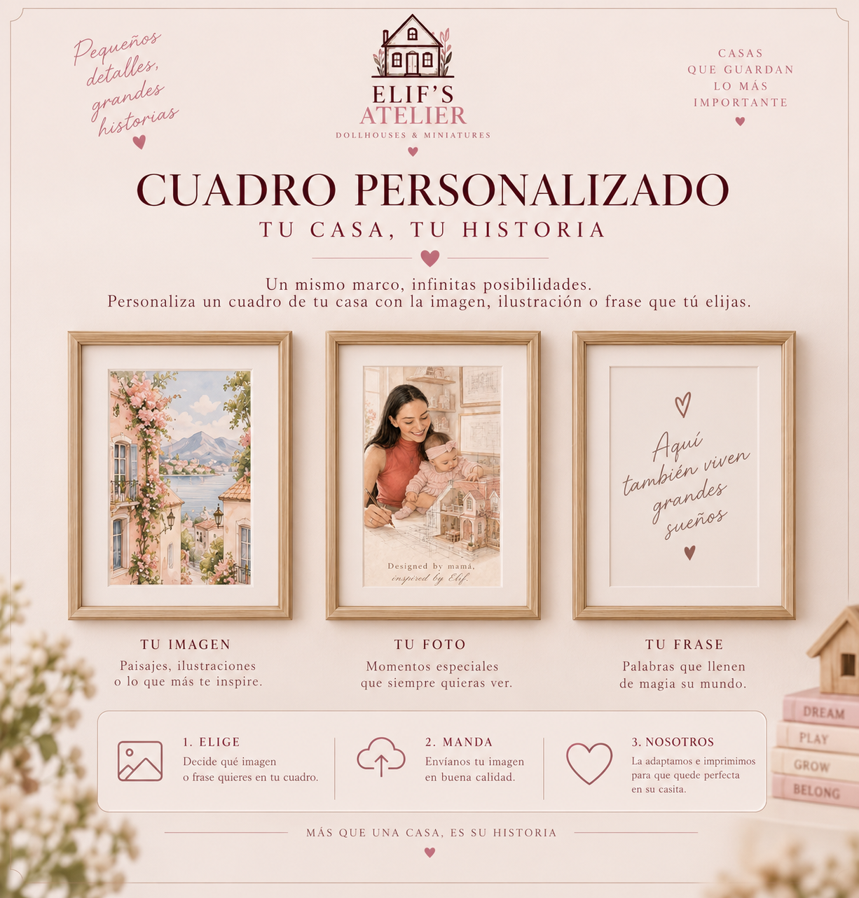 Cuadro personalizado: Tu imagen